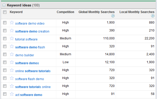 video-seo-optimization-adwords-keyword-tool-research-ideas