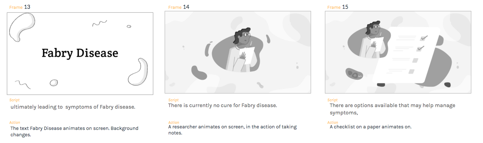 These storyboards from a video about Fabry Disease show how our overarching visual approach utilizes text, characters and cell-like shapes.