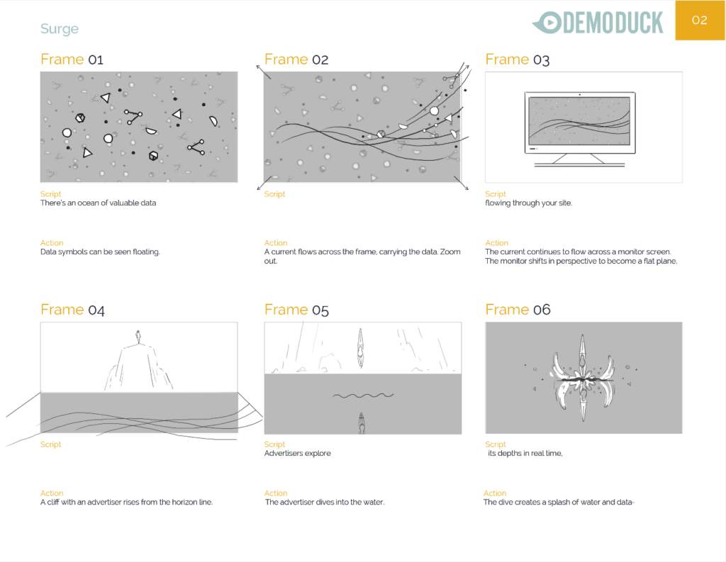 Storyboards for animated explainer video surge