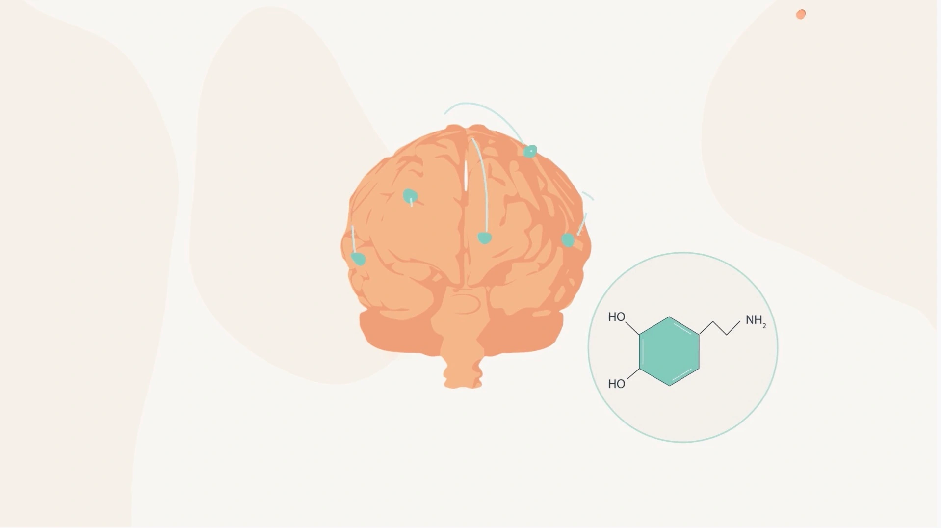 ASGCT animated explainer video production brain